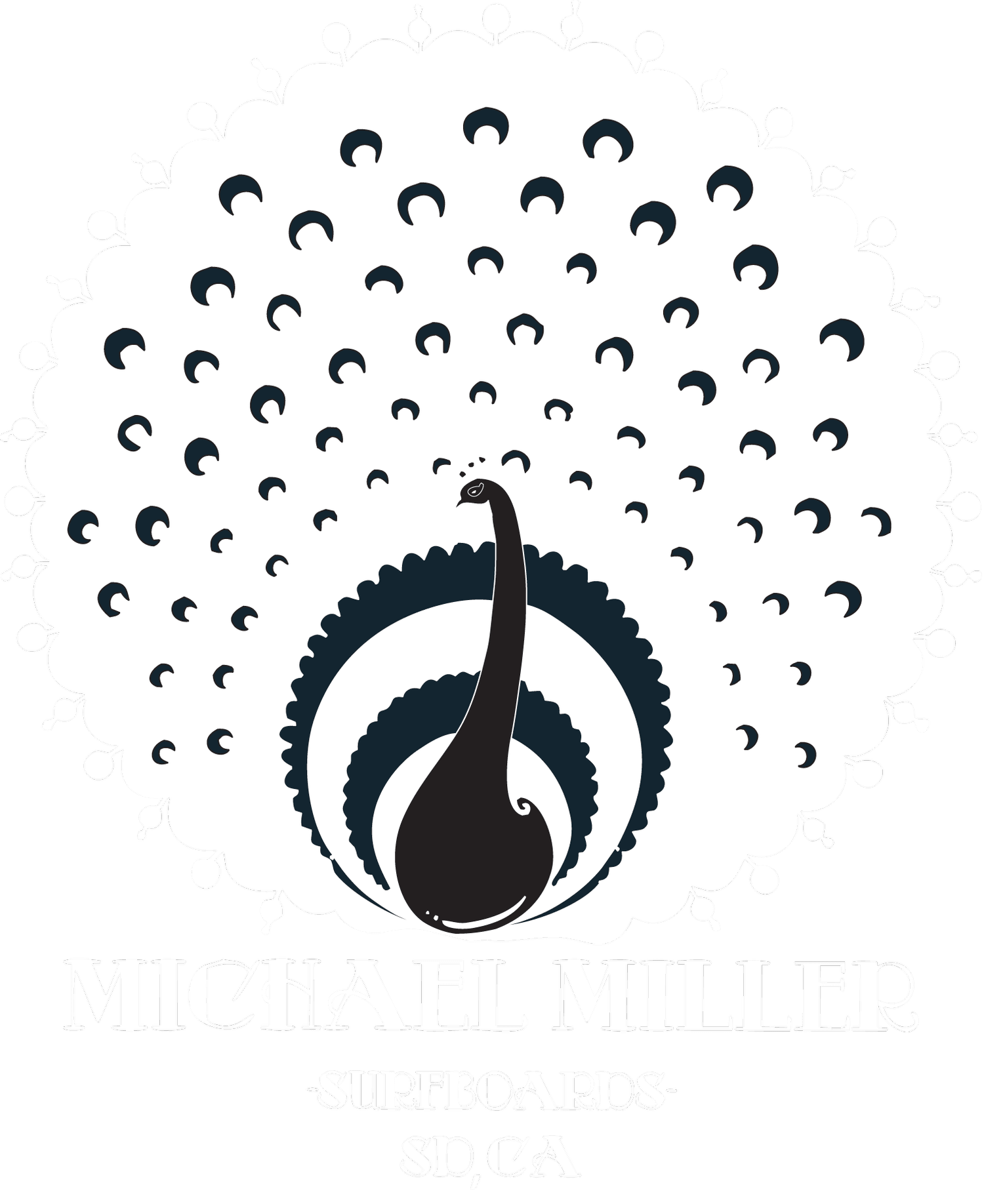 Miller Surfboards logo